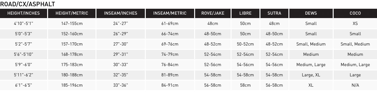 Kona Derailleur Hanger Chart